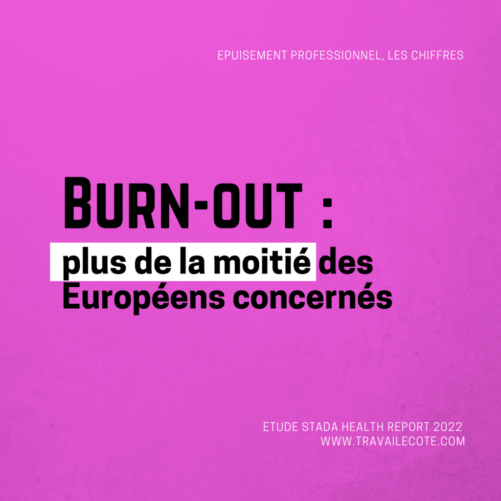 Burnout : une tendance préoccupante en&nbsp;Europe